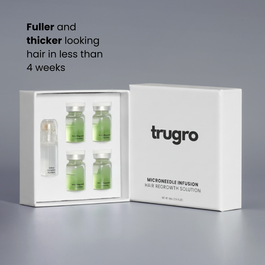Trugro™ Hair Regrowth Kit