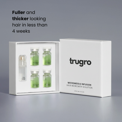 Trugro™ Hair Regrowth Kit