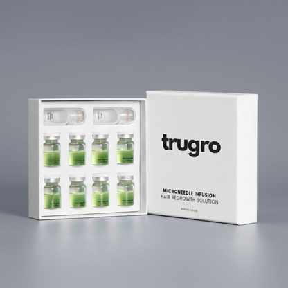 Trugro™ Hair Regrowth Kit